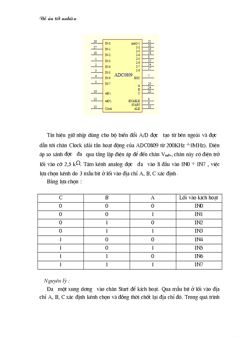 image for page Đo và điều khiển nhiệt độ môi trường 1