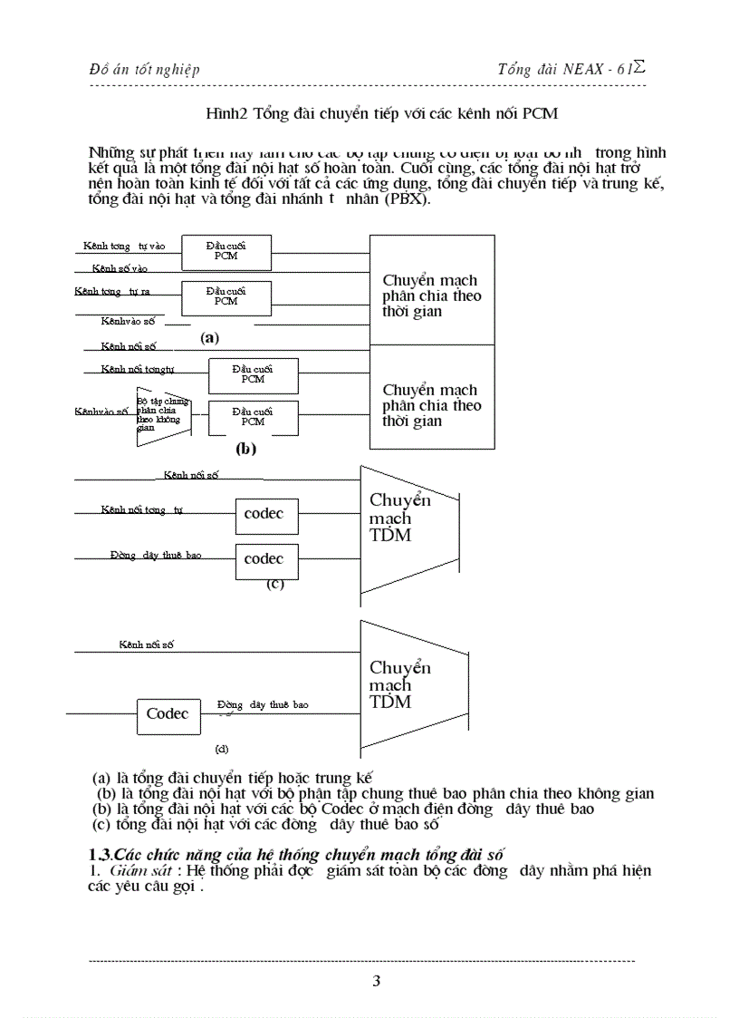 image for page Tổng quan về tổng đài