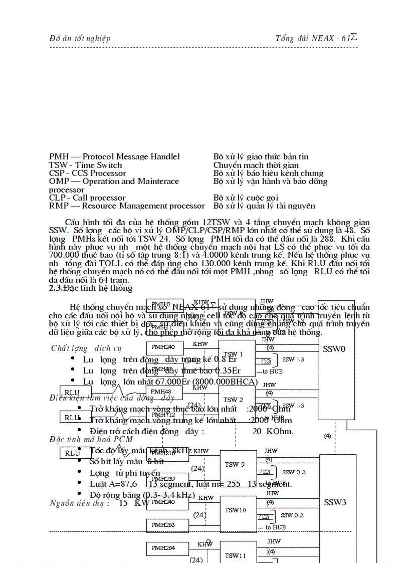 image for page Tổng quan về tổng đài