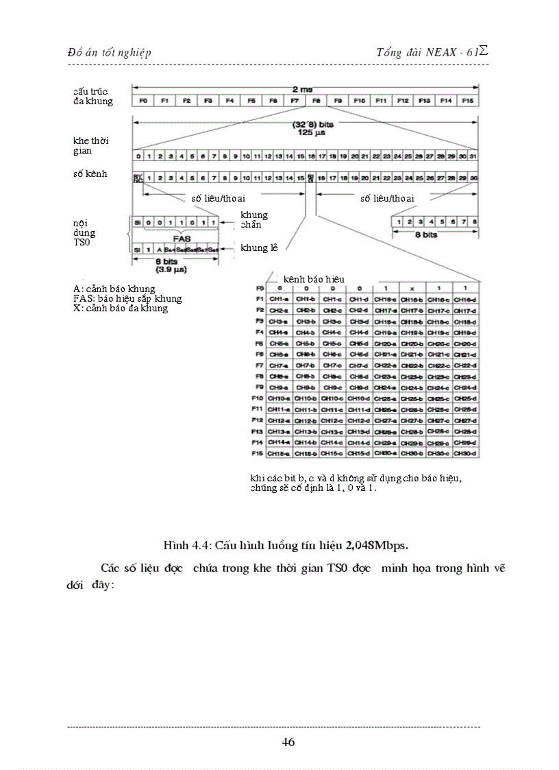 image for page Tổng quan về tổng đài