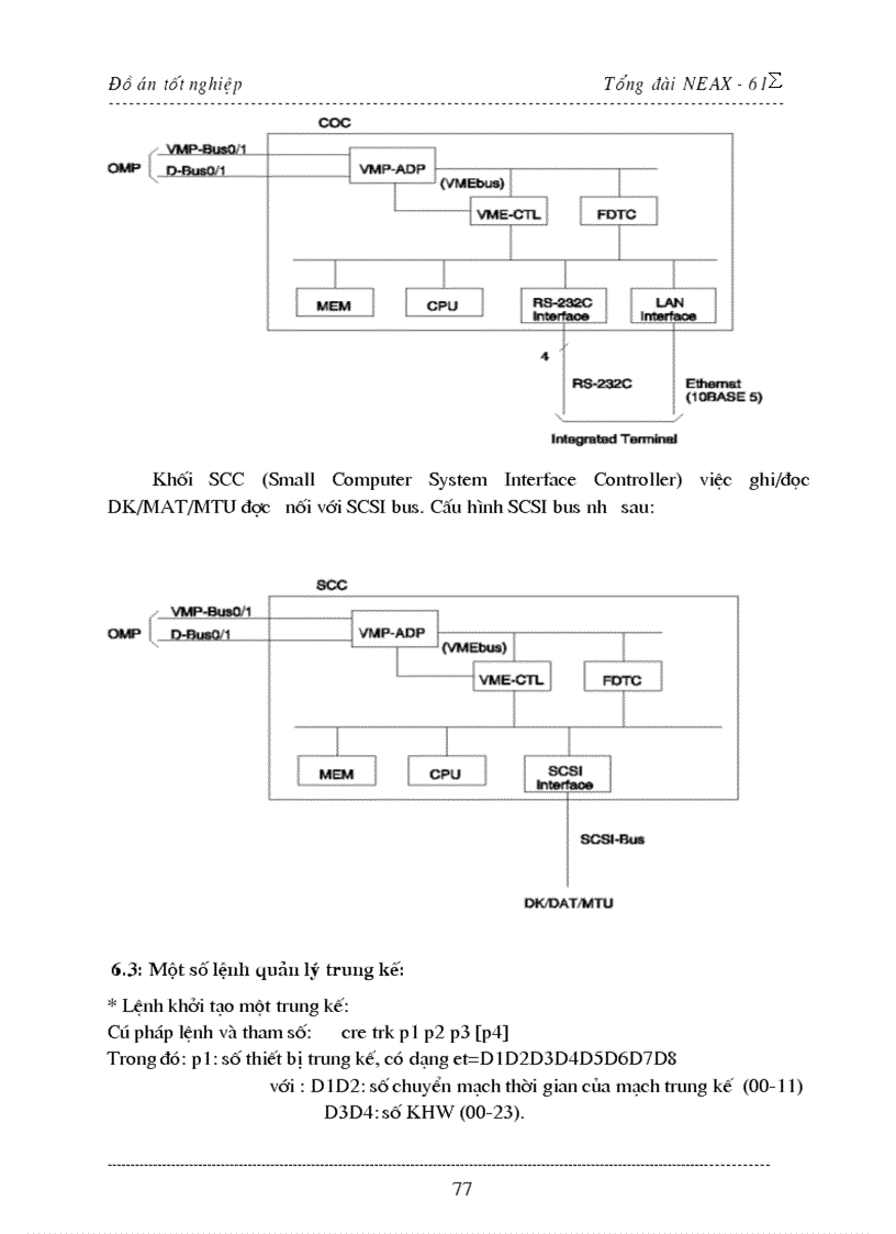 image for page Tổng quan về tổng đài