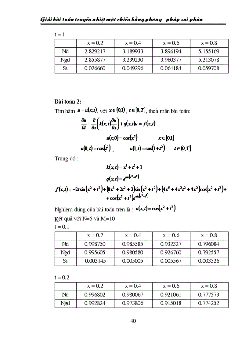 image for page Phương pháp sai phân giải bài toán truyền nhiệt tuyến tính hệ số hàm với điều kiện biên loại ba