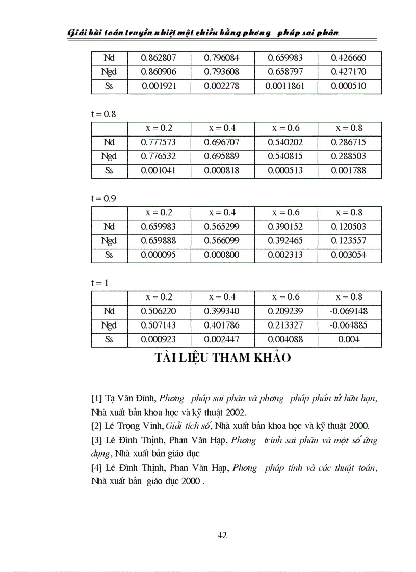 image for page Phương pháp sai phân giải bài toán truyền nhiệt tuyến tính hệ số hàm với điều kiện biên loại ba
