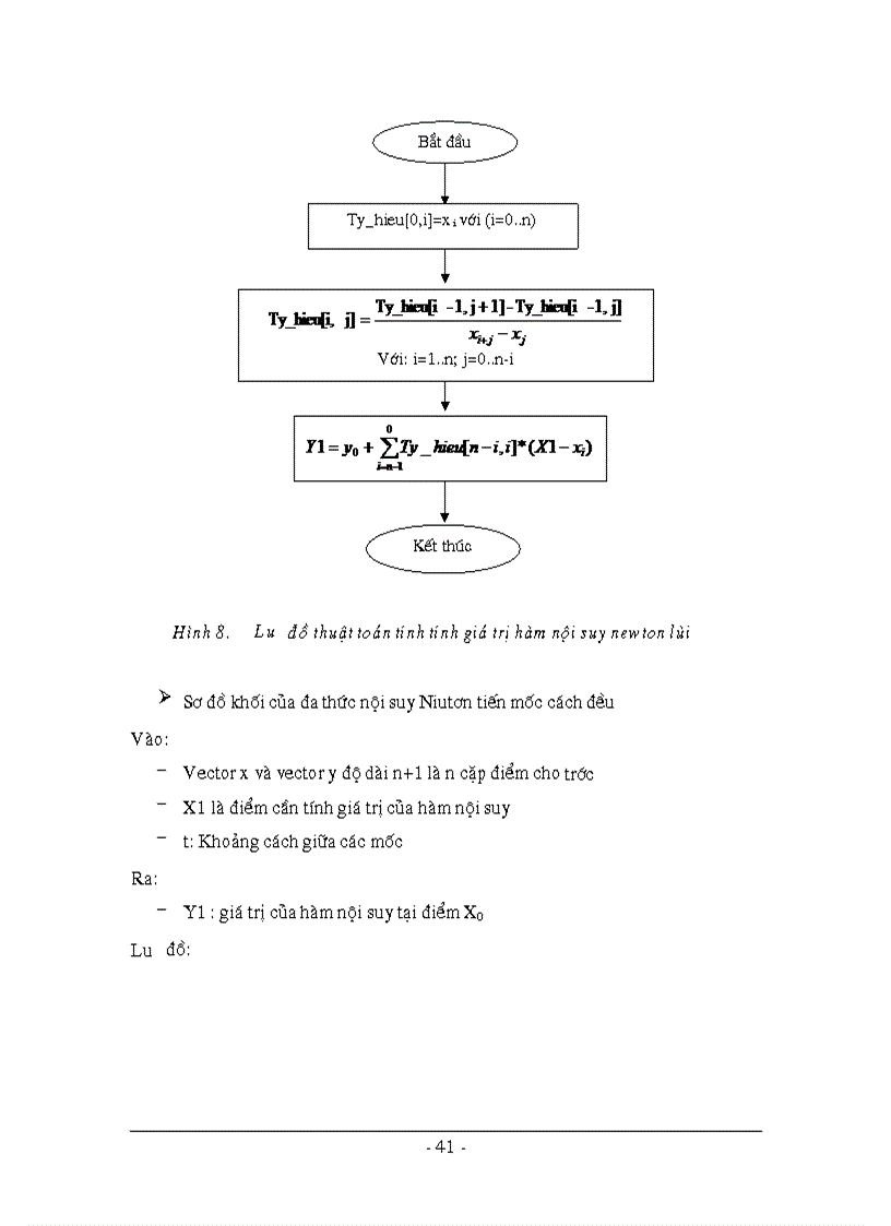 image for page Xây dựng chương trình ExamMaker