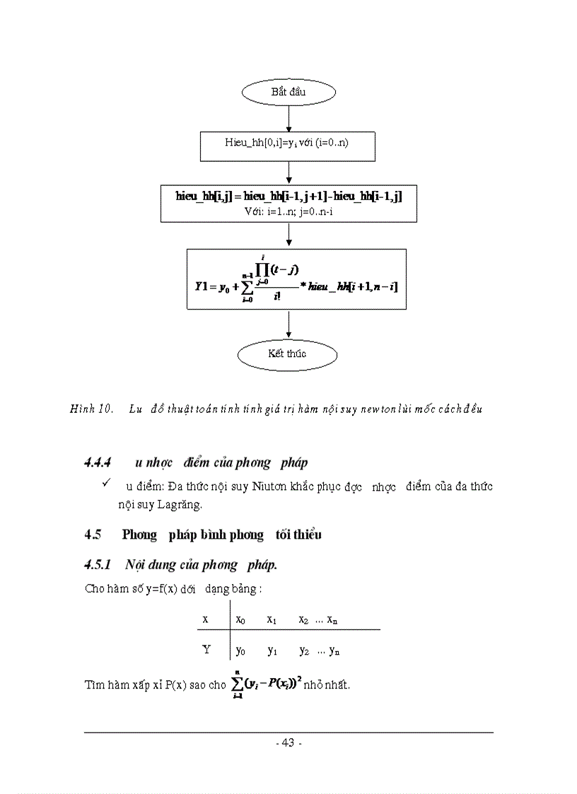 image for page Xây dựng chương trình ExamMaker