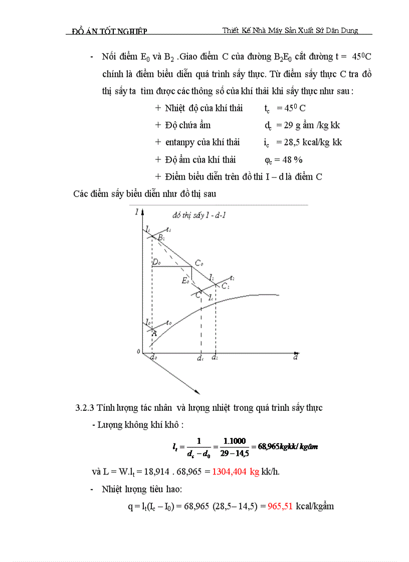 image for page Thiết kế nhà máy sản xuất sứ dân dụng