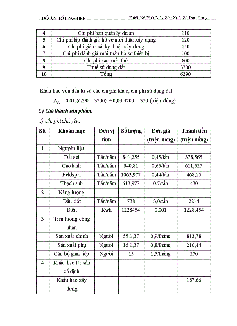 image for page Thiết kế nhà máy sản xuất sứ dân dụng