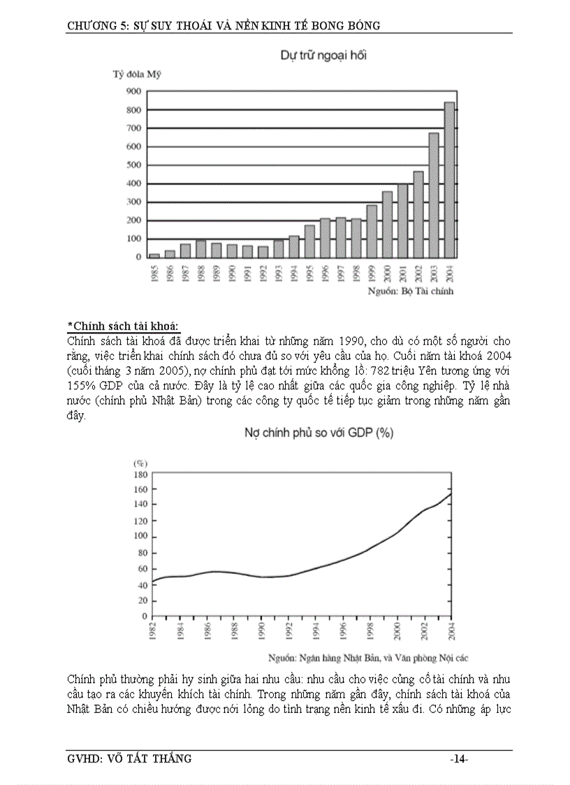 image for page Sự phát triển của nền kinh tế Nhật Bản