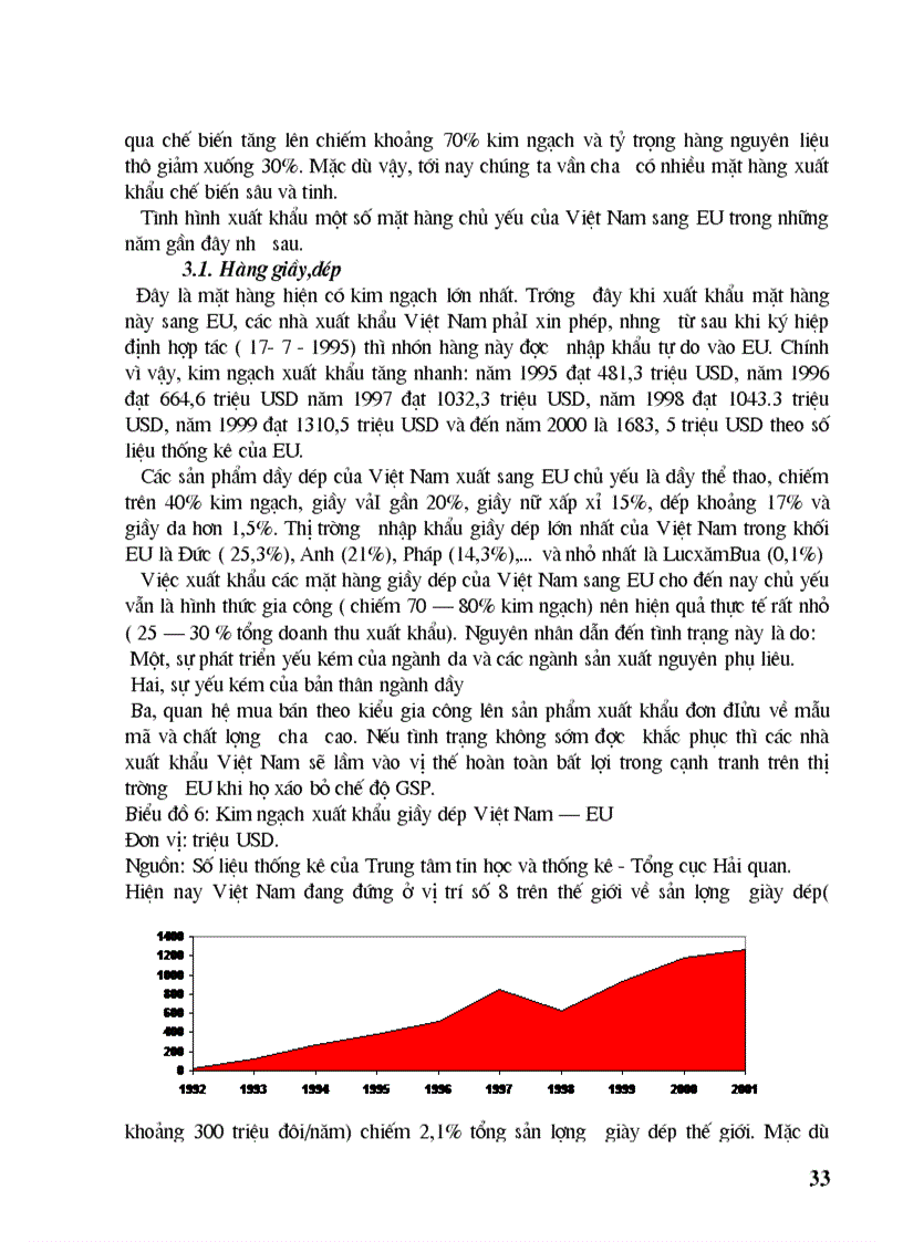 image for page Một số giải pháp thúc đẩy hoạt động xuất khẩu hàng hoá của Việt Nam sang thị trường EU giai đoạn 2001 2010 1