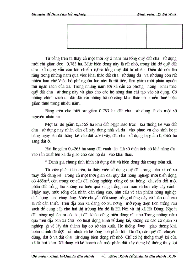 image for page Quy hoạch sử dụng đất xã Tam Hiệp Thanh Trì Hà Nội và một số giải pháp