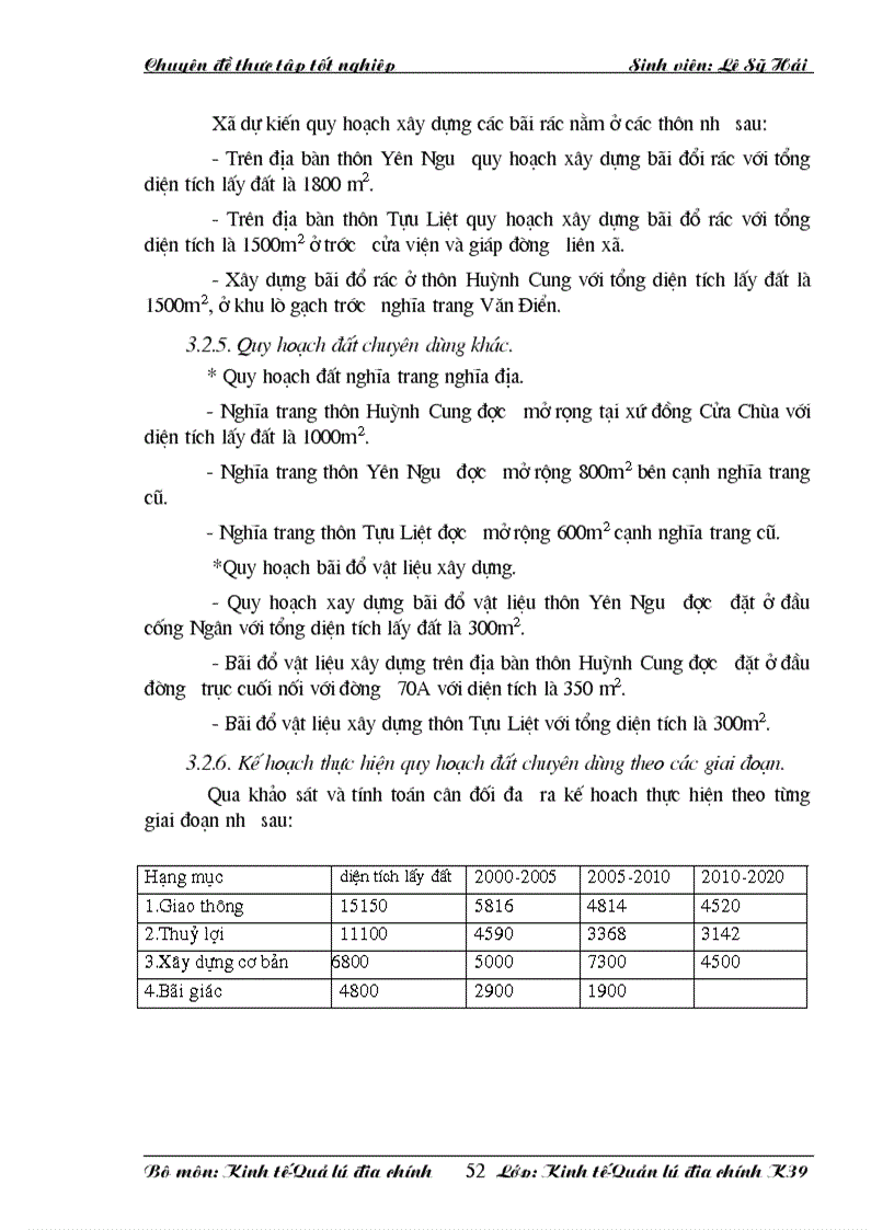 image for page Quy hoạch sử dụng đất xã Tam Hiệp Thanh Trì Hà Nội và một số giải pháp