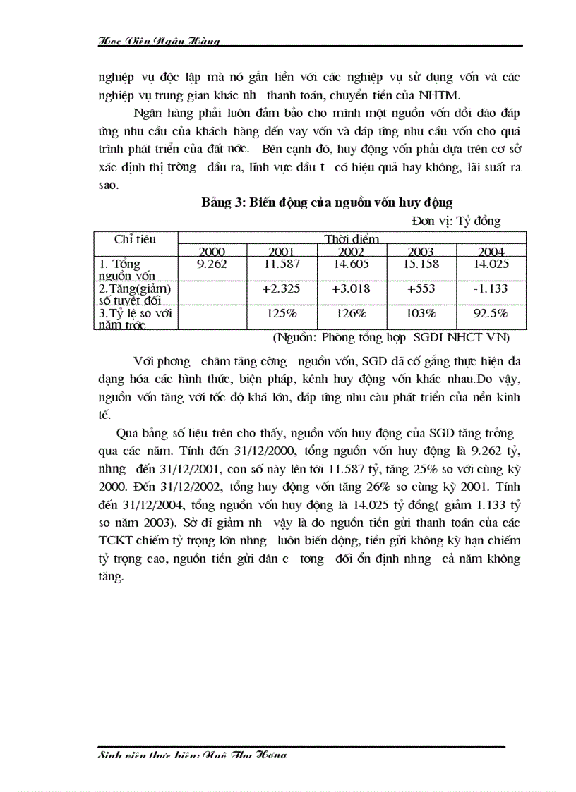 image for page Công tác huy động vốn tại Sở giao dịch I Ngân hàng Công thương Việt Nam Thực trạng và giải pháp