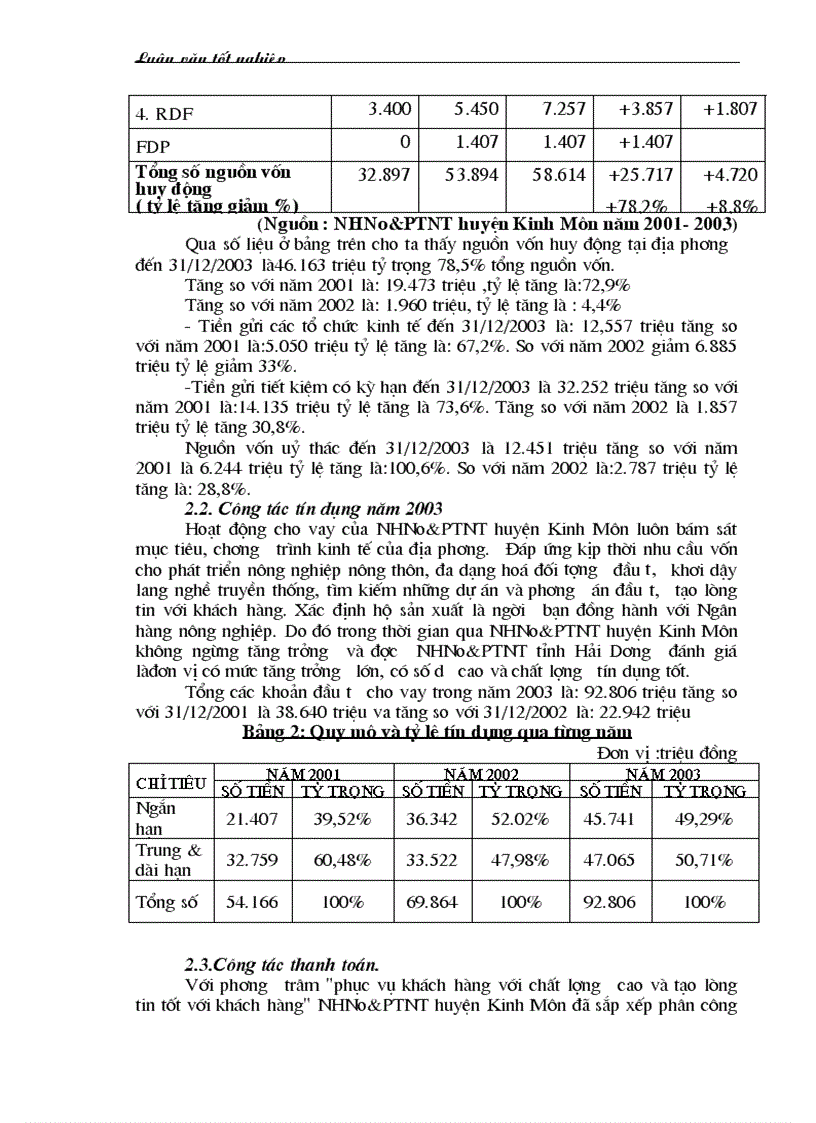 image for page Giải pháp nâng cao hiệu quả cho vay đối với hộ sản xuất ở Ngân hàng nông nghiệp huyện Kinh Môn tỉnh Hải Dương