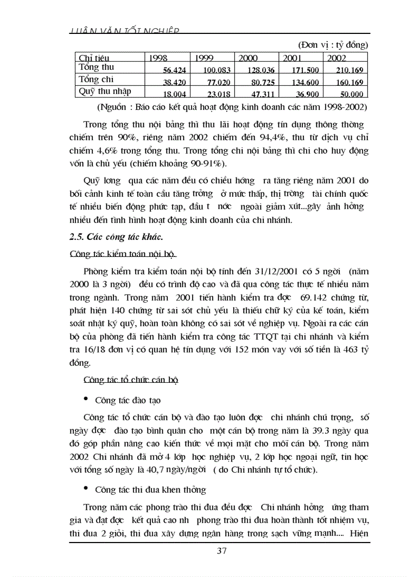 image for page Giải pháp mở rộng hoạt động tín dụng ngắn hạn tại NHNN PTNT Việt Nam Chi nhánh Láng Hạ
