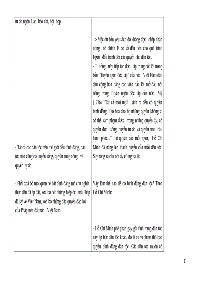 image for page Tư tưởng Hồ Chí Minh về dân tộc và cách mạng giải phóng dân tộc