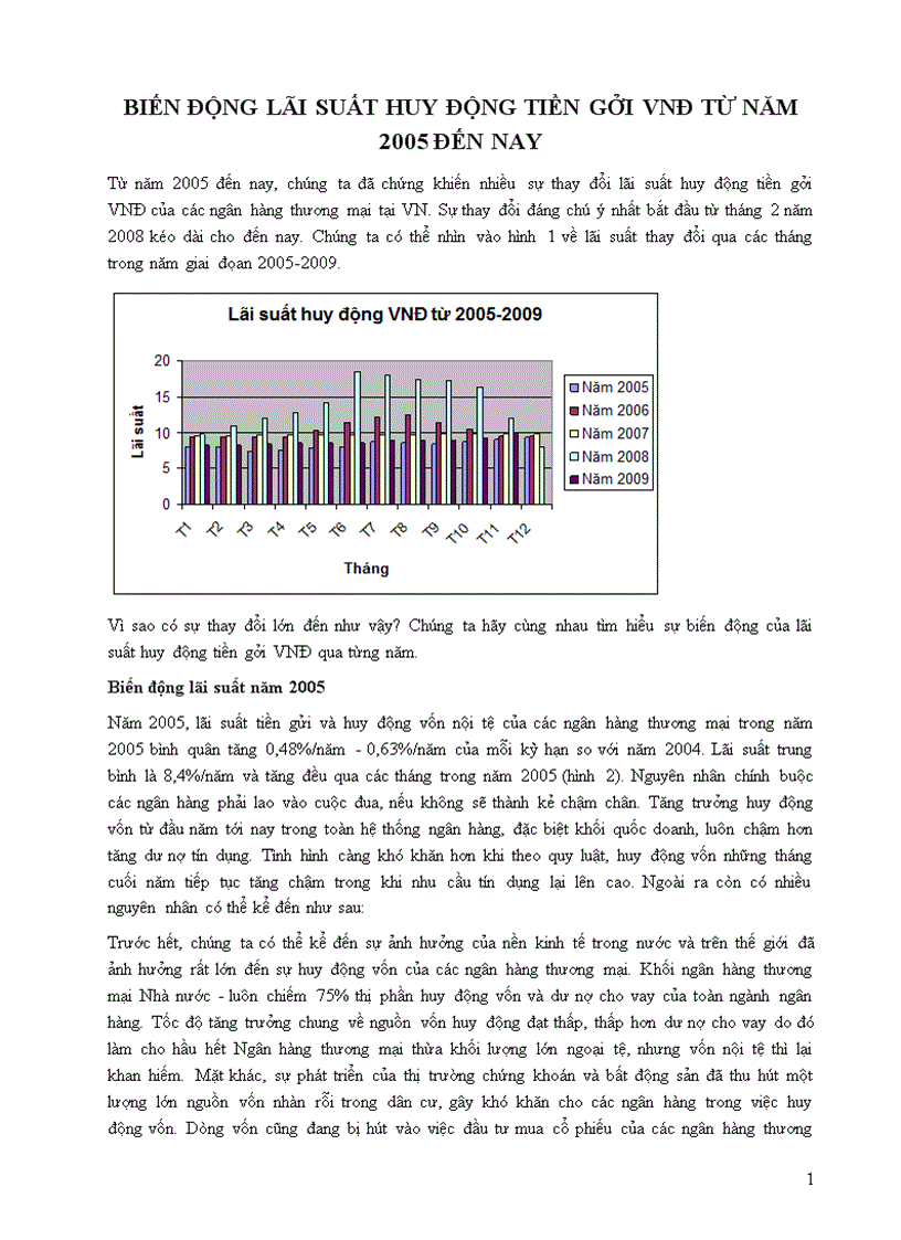 Biến động lãi suất huy động tiền gởi vnđ từ năm 2005 đến nay