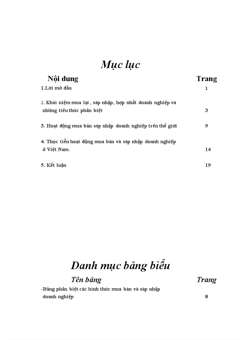 image for page Phân biệt các hình thức mua bán và sáp nhập doanh nghiệp