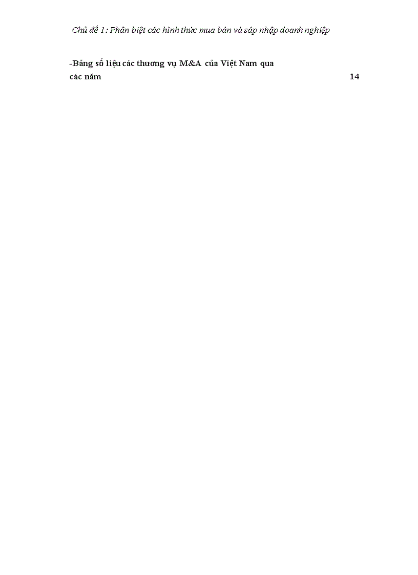 image for page Phân biệt các hình thức mua bán và sáp nhập doanh nghiệp
