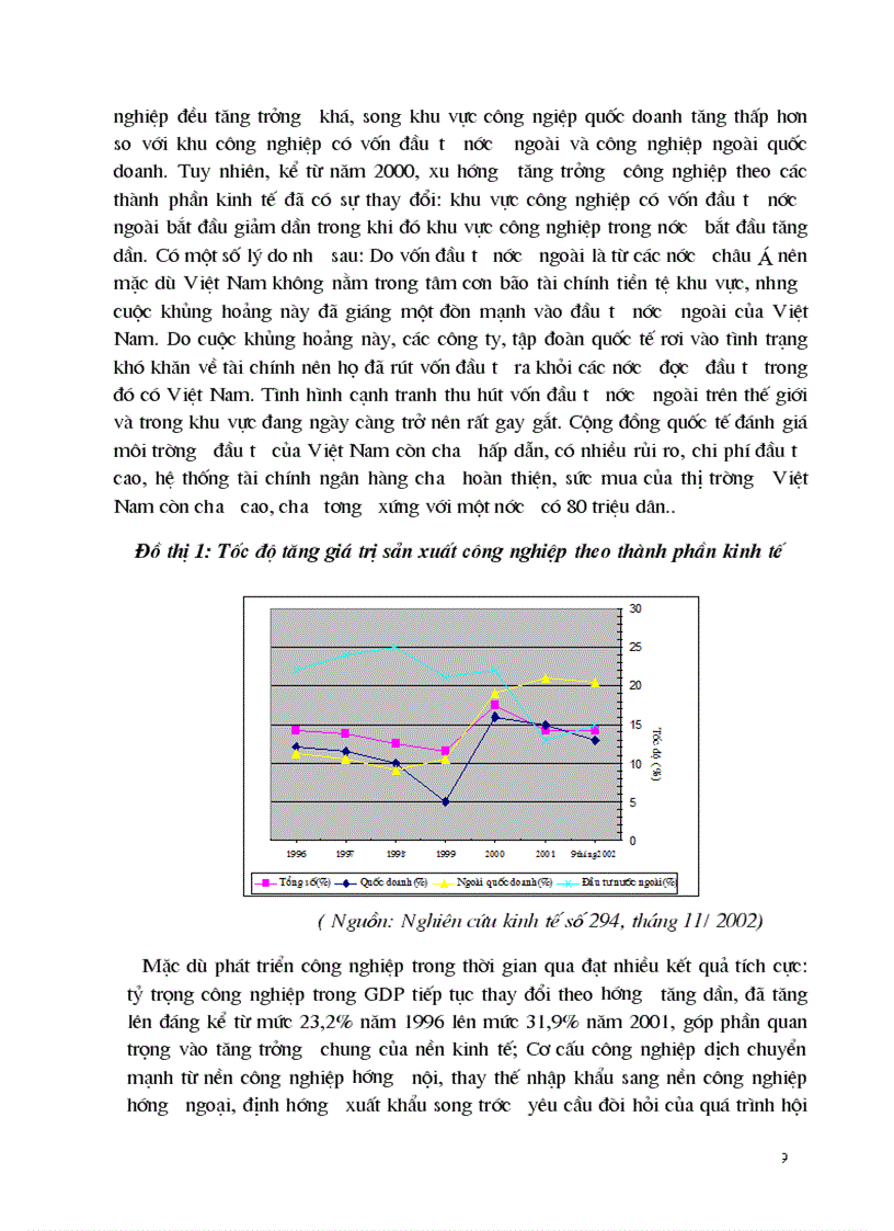 image for page Vai trò của đầu tư trực tiếp nước ngoài ở các nước đang phát triển trong bối cảnh hiện nay