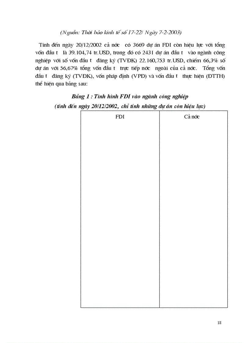 image for page Vai trò của đầu tư trực tiếp nước ngoài ở các nước đang phát triển trong bối cảnh hiện nay