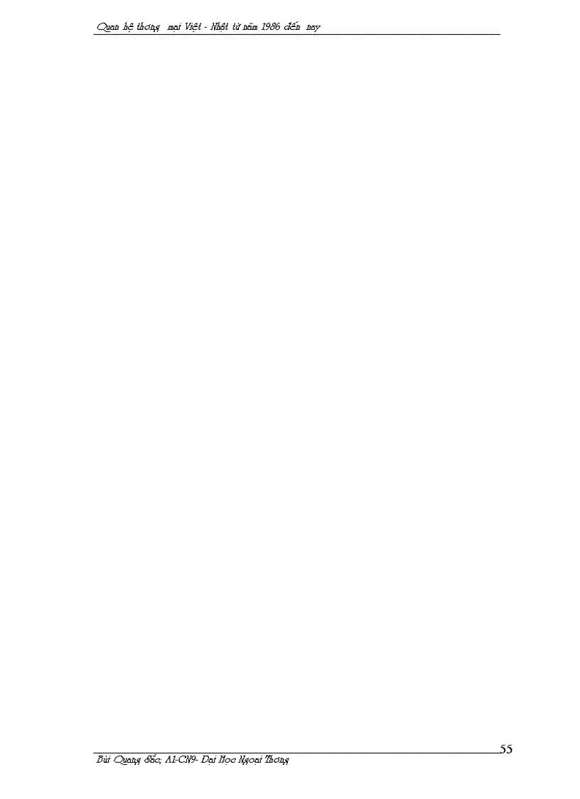 image for page Quan Hệ Thương Mại Việt Nam Nhật Bản giai đoạn từ 1986 đến nay