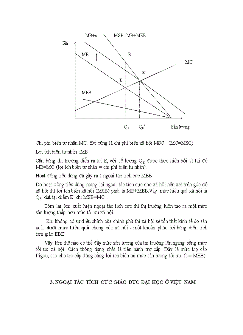 image for page Tìm hiểu về vấn đề ngoại tác tác động ngoại vi của giáo dục đại học Việt Nam