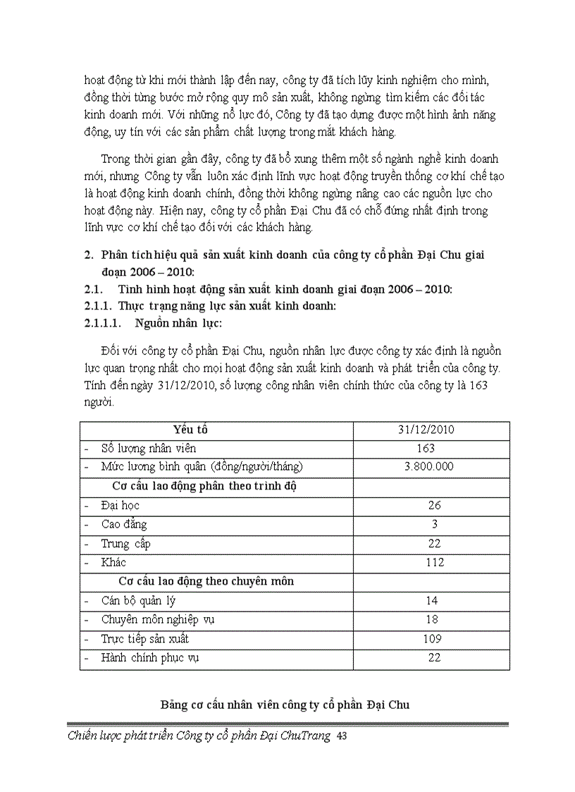 image for page Chiến lược phát triển công ty cổ phần đại chu giai đoạn 2011 2015