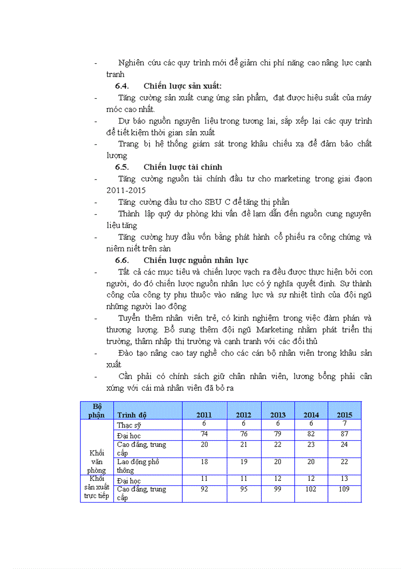 image for page Chiến lược phát triển công ty cổ phần việt ngư giai đoạn 2011 2015