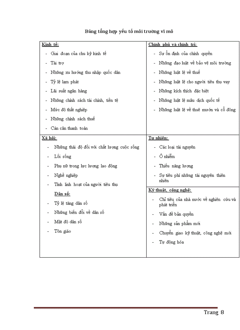 image for page Chiến lược phát triển công ty cổ phần việt ngư giai đoạn 2011 2015 1