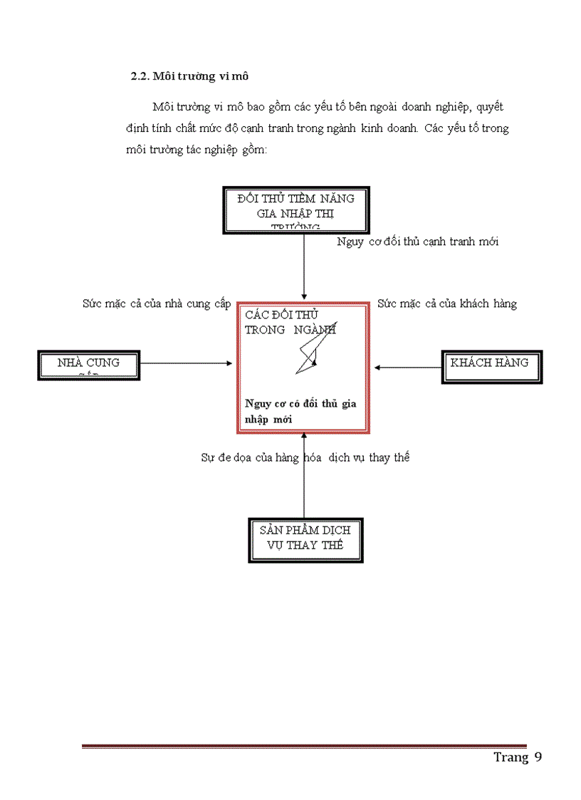 image for page Chiến lược phát triển công ty cổ phần việt ngư giai đoạn 2011 2015 1