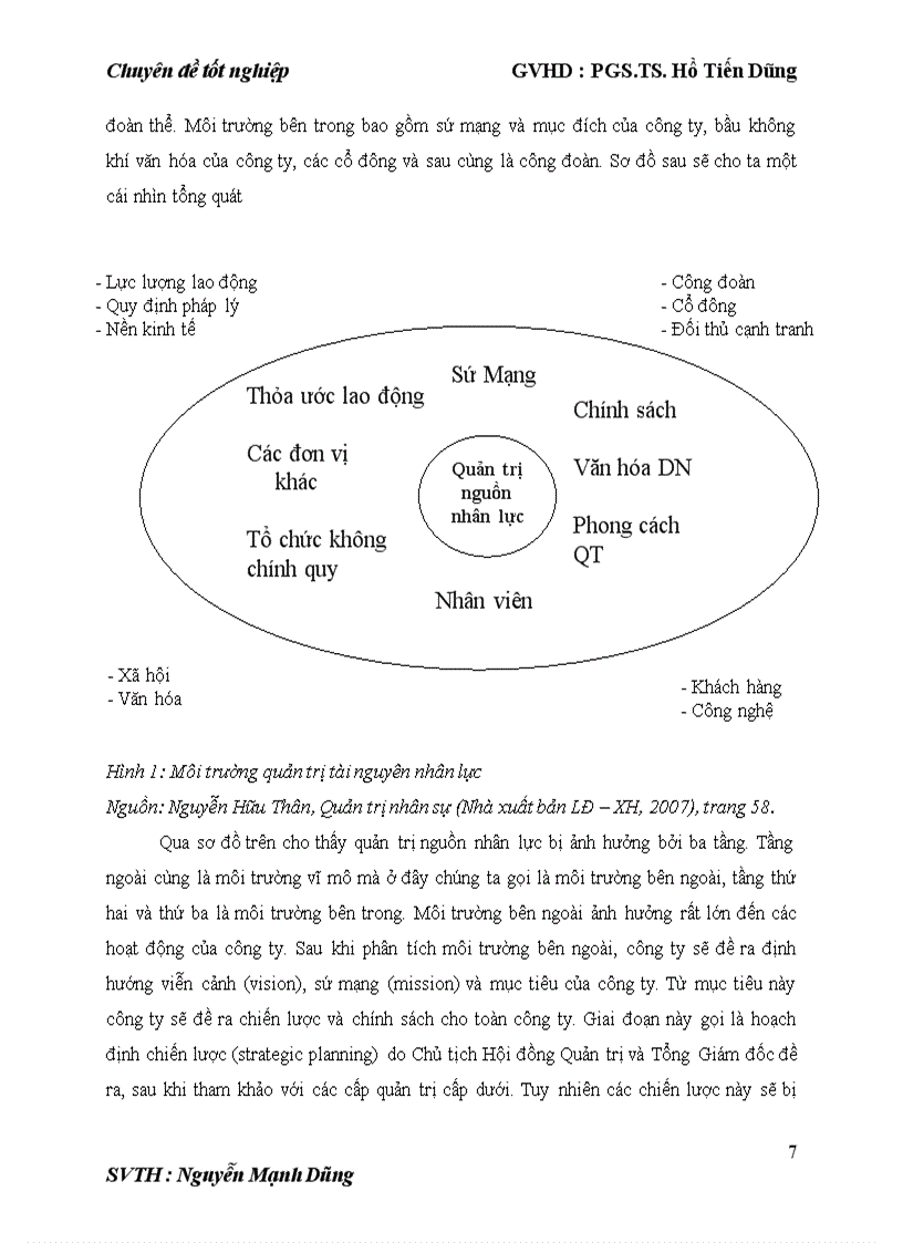 image for page Một số giải pháp hoàn thiện quản trị nguồn nhân lực tại công ty cổ phần may Nhà Bè