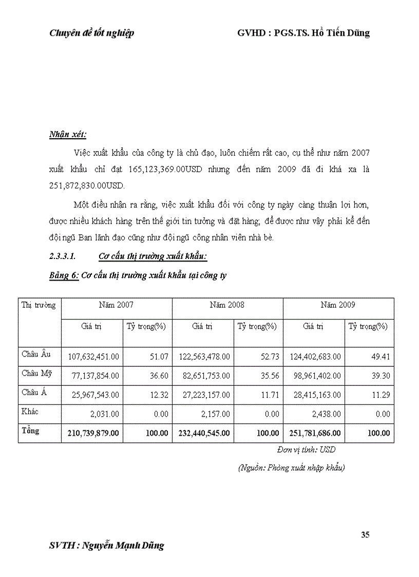 image for page Một số giải pháp hoàn thiện quản trị nguồn nhân lực tại công ty cổ phần may Nhà Bè 1
