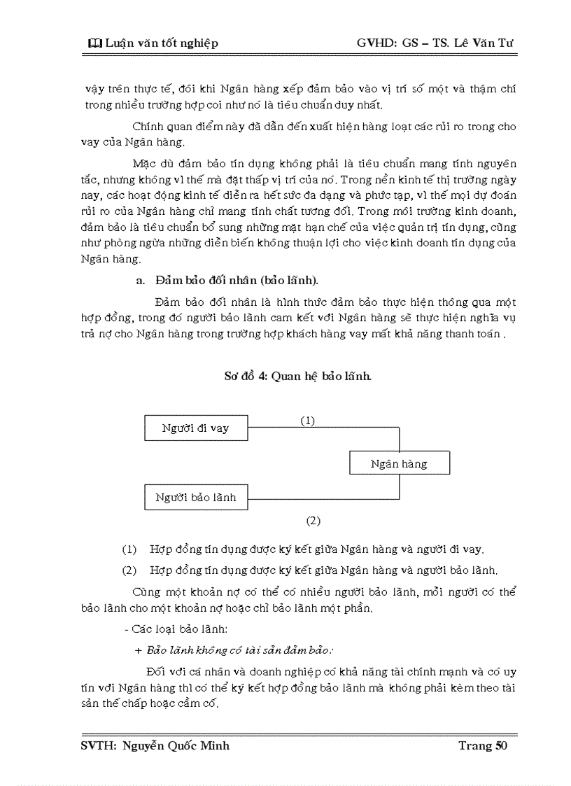 image for page Rủi ro và một số biện pháp phòng ngừa rủi ro trong hoạt động tín dụng NHNO PTNT Bình Chánh