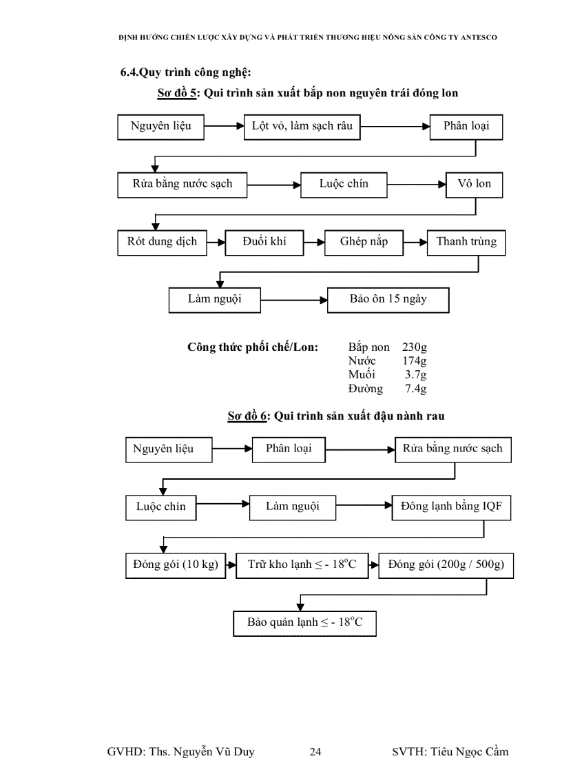 image for page Định hướng chiến lược xây dựng và phát triển thương hiệu cho hàng nông sản công ty Antesco