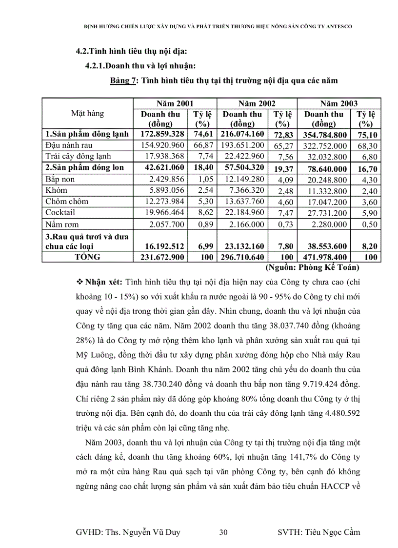 image for page Định hướng chiến lược xây dựng và phát triển thương hiệu cho hàng nông sản công ty Antesco