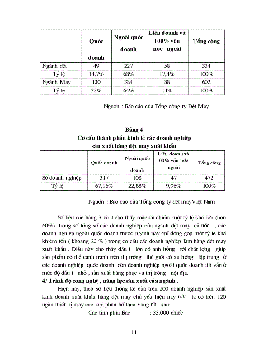 image for page Tình hình sản xuất xuất khẩu hàng dệt may sang Nhật Bản trong những năm gần đây