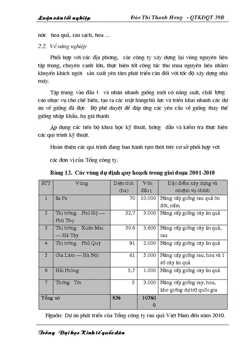 image for page Một số giải pháp nhằm thúc đẩy hoạt động xuất khẩu của Tổng công ty rau quả Việt Nam sang Viễn Đông Liên Bang Nga 1