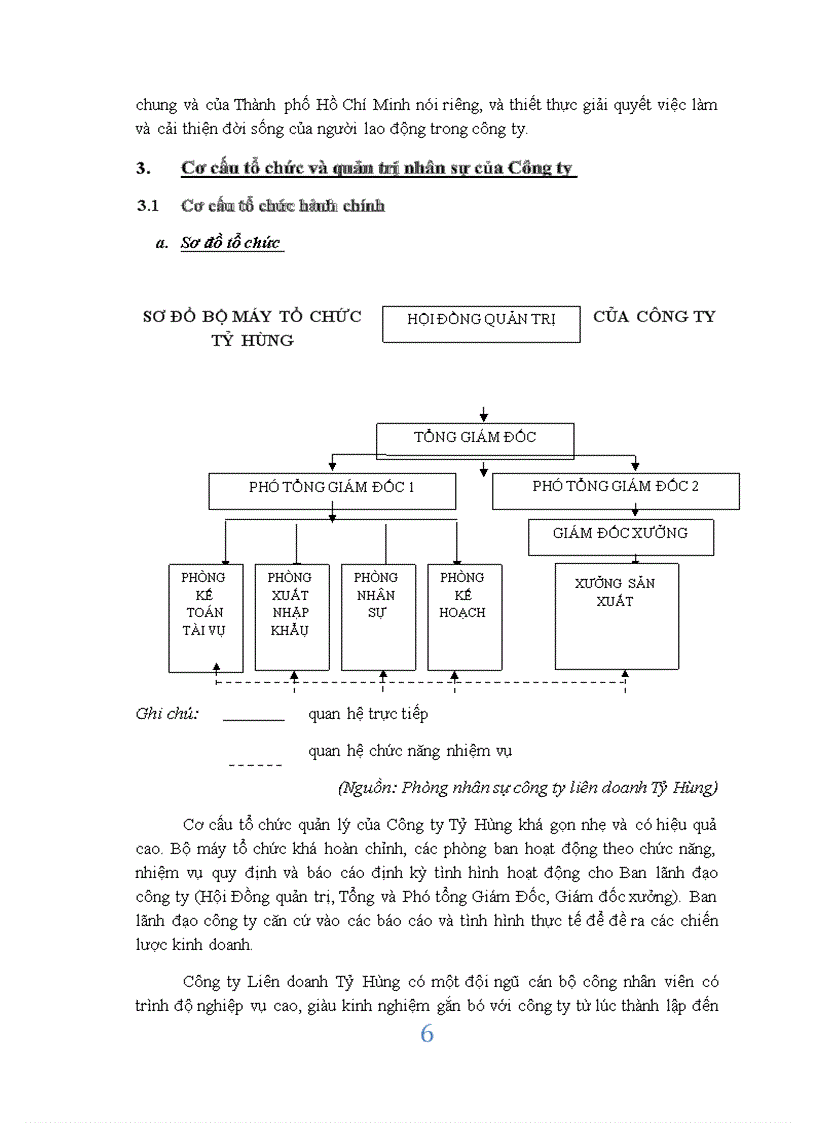 Thực trạng hoạt động xuất khẩu giày dép của công ty Liên doanh Tỷ Hùng từ năm 2008 đến nay