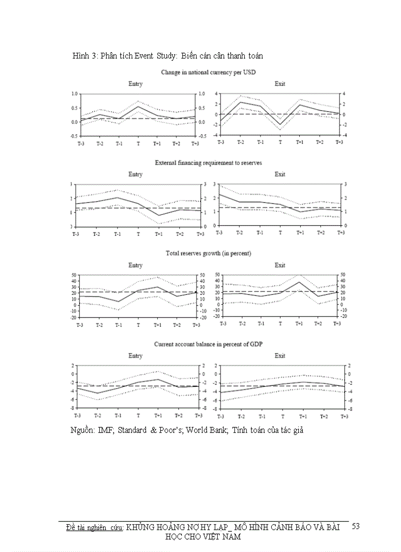 image for page Khủng hoảng nợ hy lạp mô hình cảnh báo và bài học cho việt nam