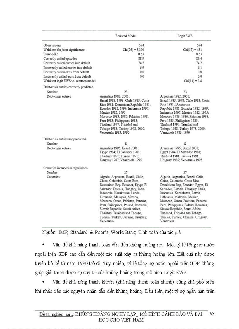 image for page Khủng hoảng nợ hy lạp mô hình cảnh báo và bài học cho việt nam
