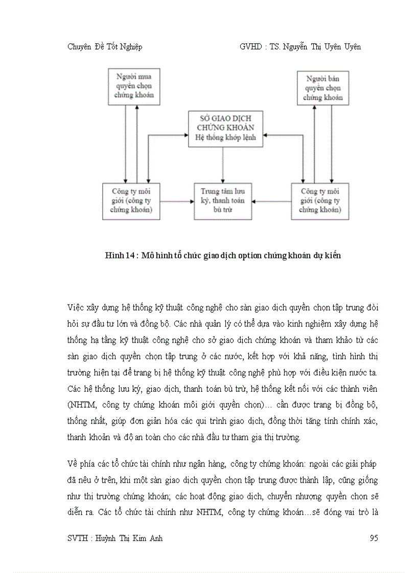 image for page Thực trạng thị trường chứng khoán việt nam và sự cần thiết áp dụng công cụ quyền chọn cổ phiếu