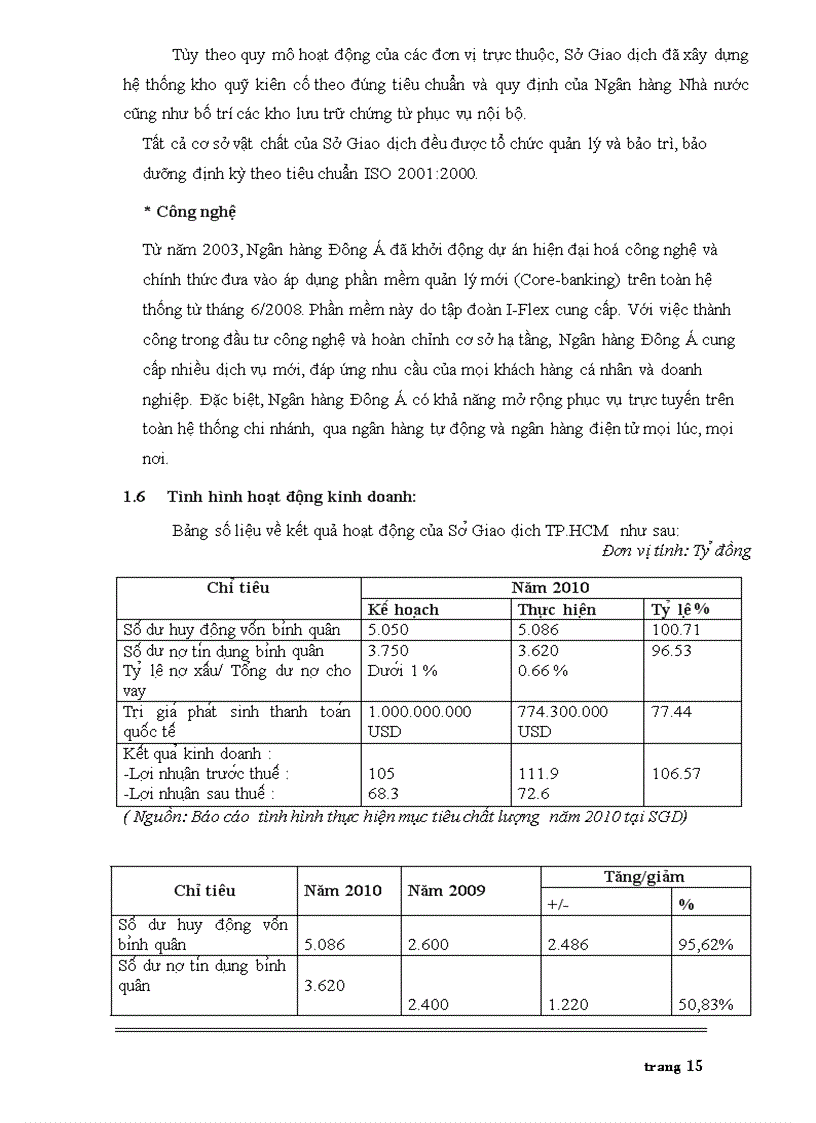 image for page Tình hình huy động vốn tại ngân hàng đông á pgd phạm ngũ lão
