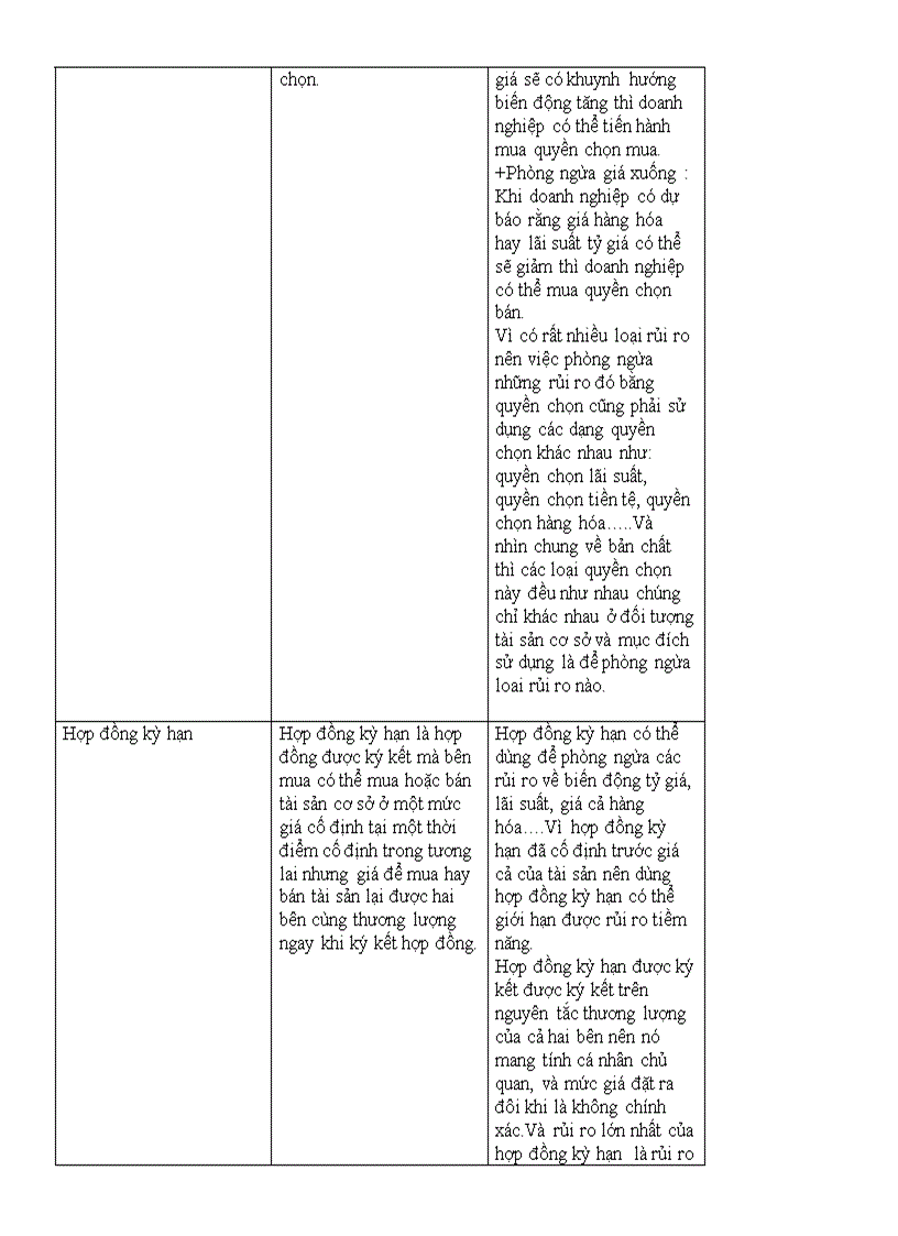 image for page Việc quản trị rủi ro của các công ty đã được niêm yết trên thị trường chứng khoán Việt Nam