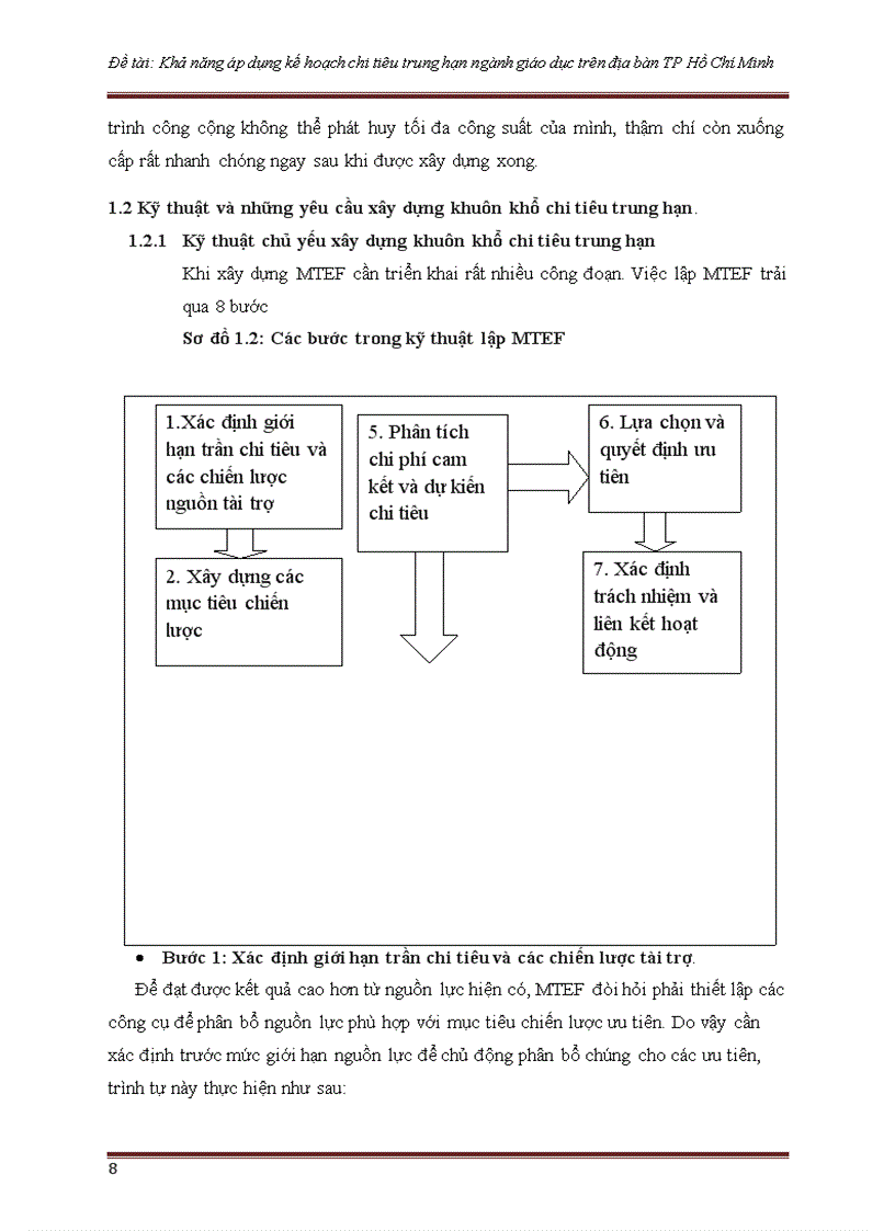 image for page Khả năng áp dụng kế hoạch chi tiêu trung hạn ngành giáo dục trên địa bàn TP Hồ Chí Minh