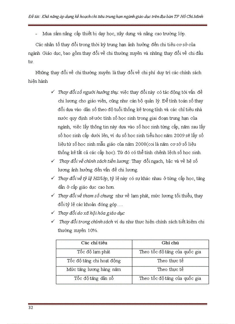 image for page Khả năng áp dụng kế hoạch chi tiêu trung hạn ngành giáo dục trên địa bàn TP Hồ Chí Minh