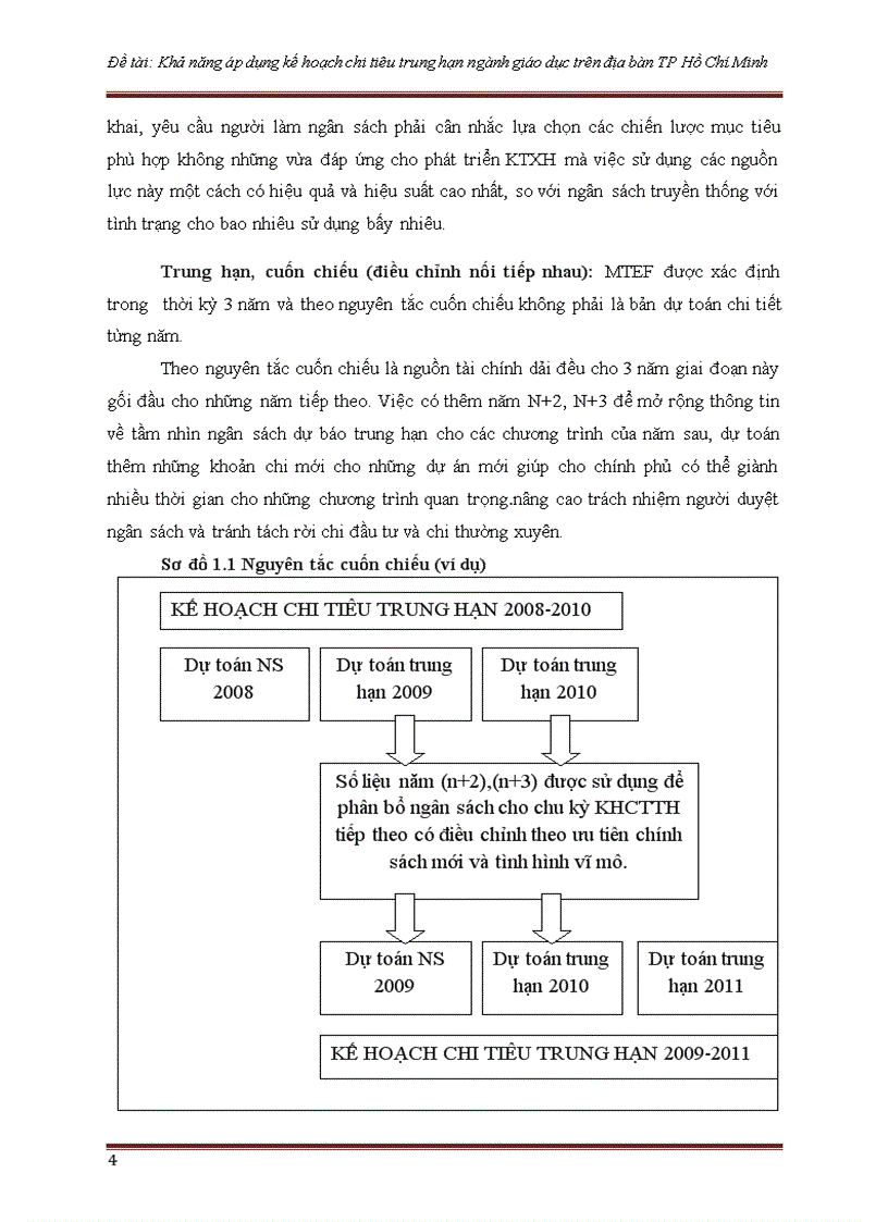Khả năng áp dụng kế hoạch chi tiêu trung hạn ngành giáo dục trên địa bàn TP Hồ Chí Minh 1
