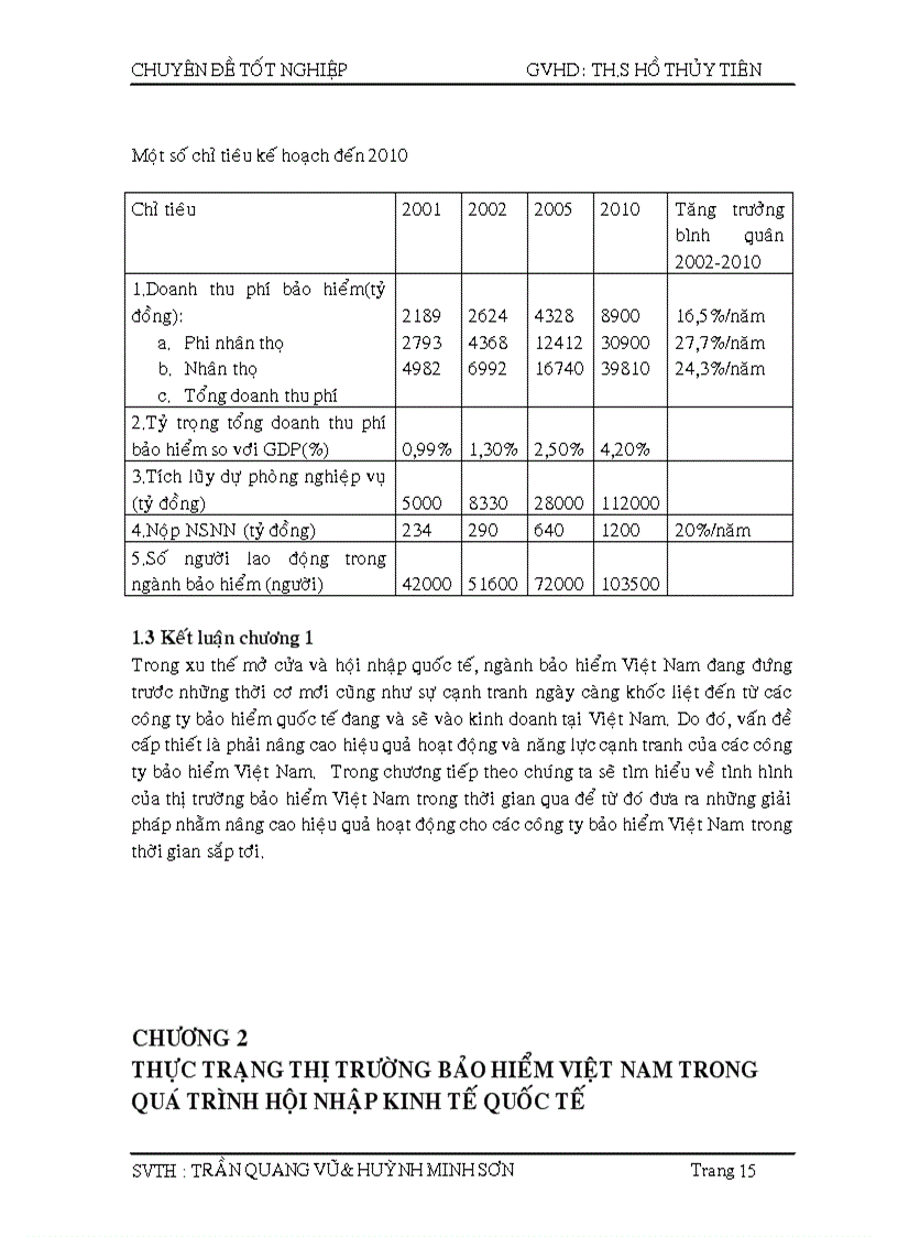 image for page HộI NHậP KINH Tế QUốC Tế VớI VấN Đề Mở CửA THị TRƯờNG BảO HIểM VIệT NAM