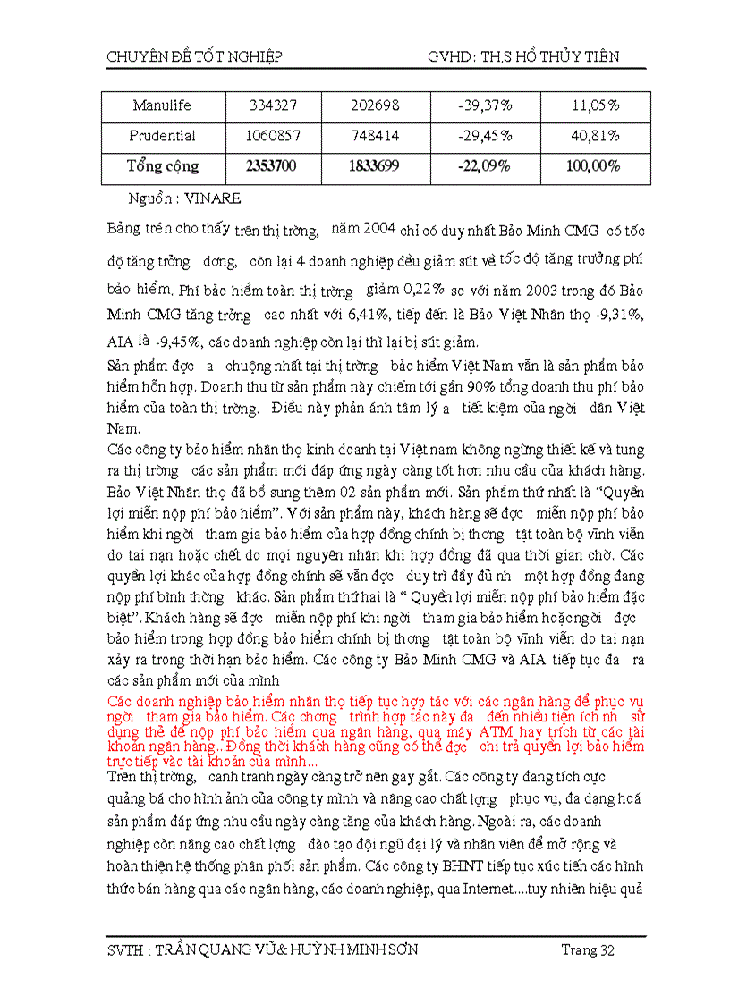 image for page HộI NHậP KINH Tế QUốC Tế VớI VấN Đề Mở CửA THị TRƯờNG BảO HIểM VIệT NAM