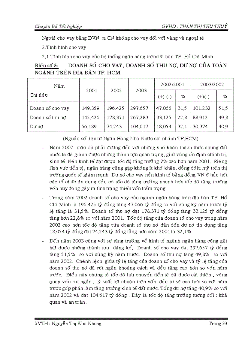image for page Thực trạng chất lượng tín dụng tại ngân hàng thương mại cổ phần phương Nam