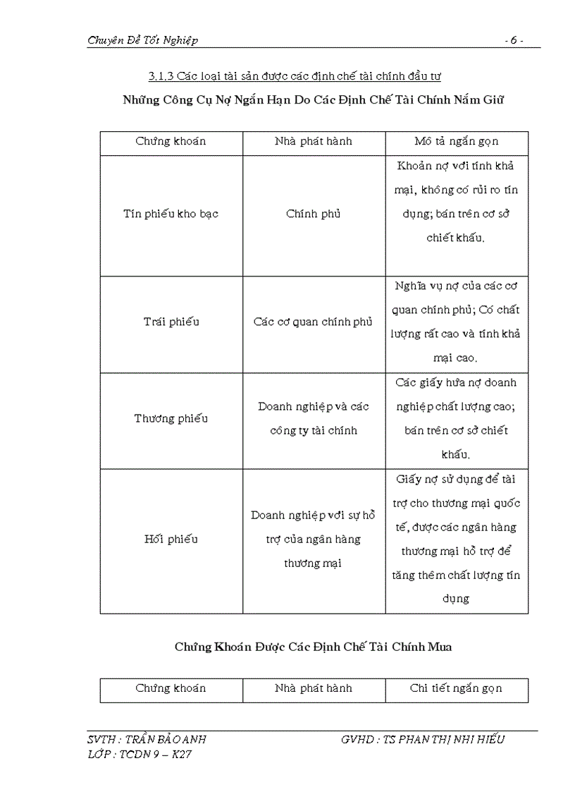 Quản Trị Tài Chính